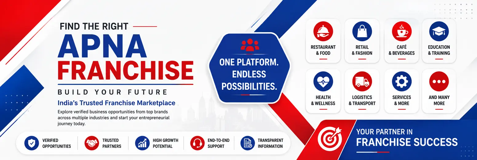 1MG Franchise banner